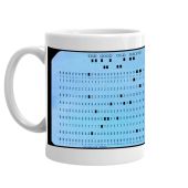 "Good old Days" IBM Keypunch card