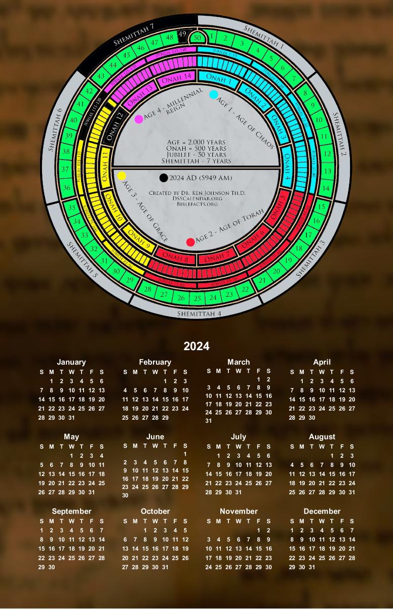 Dead Sea Scroll Circle Calendar 2024 (5949 AM)