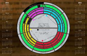 Circle Dead Sea Scroll Calendar | 2023AD | 5948AM