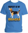 Property OF MY BEAGLE