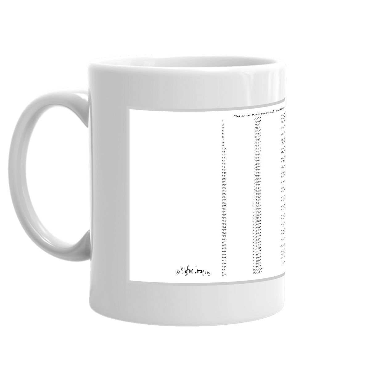 Rain Gauge Units Mug